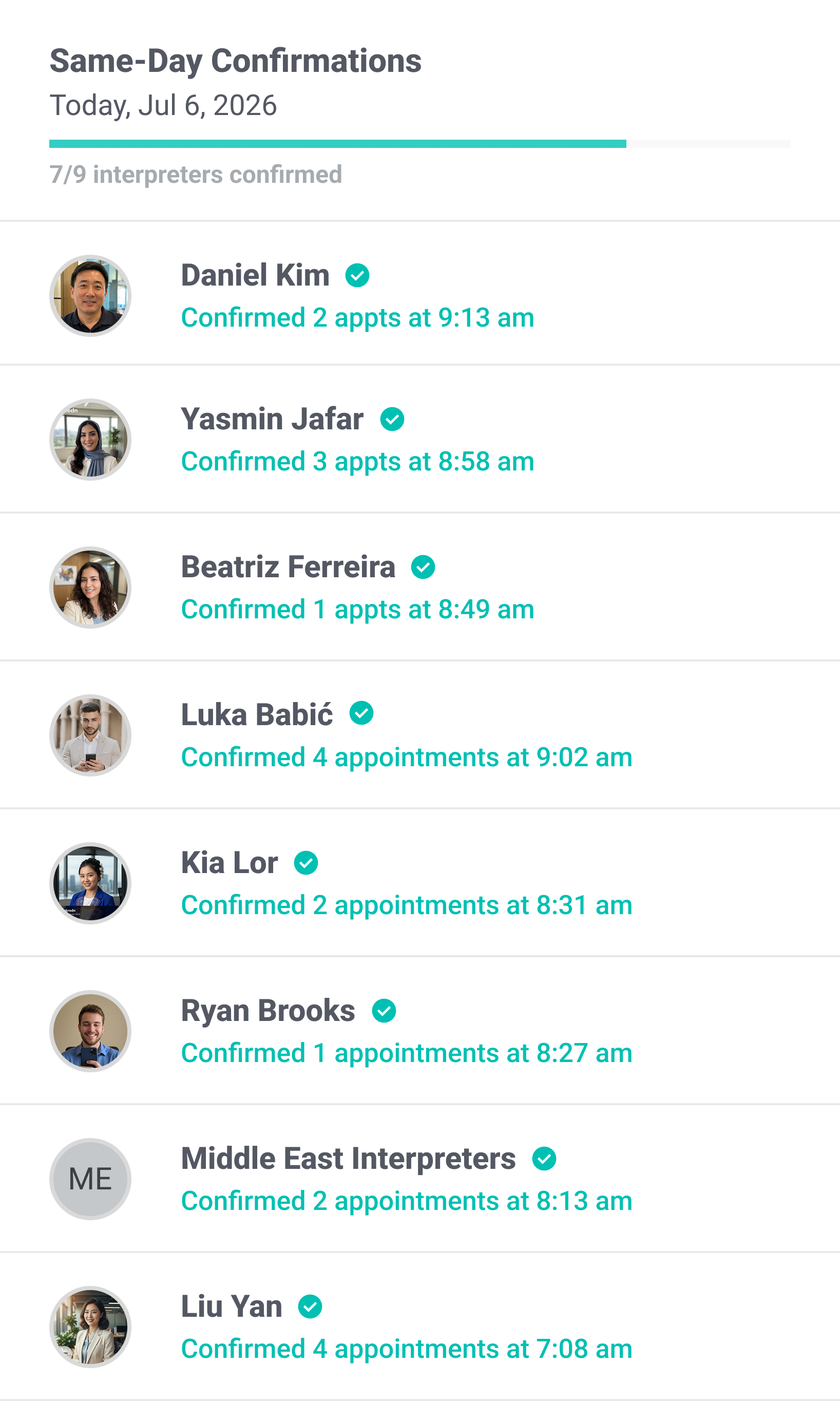 Same-day interpreter confirmations